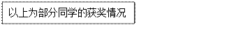 文本框: 以上为部分同学的获奖情况